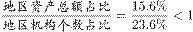 http://fb.fbcontent.cn/api/xingce/accessories/formulas?latex=zG6N7YNqYaSvoHY7CHsdzWfLMWzgn2vKcK4xDdlQLmPXDjKx82XKO63lsuaGXGndEF8ZyzFTyVoqlHixA7Y5OgXr%2Fnl8gxhEtYq48ZSTIp2sZIKDM%2FnL8BQUfzRn%2Fjm1