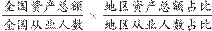 http://fb.fbcontent.cn/api/xingce/accessories/formulas?latex=Iflbnh2WkZYbepUSGuMl5LReRP2mMcUh27MDqgao9qbStRclxHNrjVX3EaBkIdZj1O3oD6zi9M4lXqrDVyLyF3Dl6radqldzJB5ObVIbHQdORsxnNkHJqTBTxyaEgIQl54mlh2LGTJjWemctL2uQL9GHJStDnCqEiHo1i2nkJUo%3D