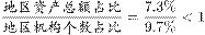 http://fb.fbcontent.cn/api/xingce/accessories/formulas?latex=zG6N7YNqYaSvoHY7CHsdzWfLMWzgn2vKcK4xDdlQLmPXDjKx82XKO63lsuaGXGndoA9nASWYu%2BQ09w69AVaFHkmUHx5zJU0kCmw8e6M%2BCh8XpCFcJzSPnR2Mm02rE4nV