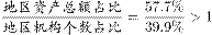 http://fb.fbcontent.cn/api/xingce/accessories/formulas?latex=zG6N7YNqYaSvoHY7CHsdzWfLMWzgn2vKcK4xDdlQLmPXDjKx82XKO63lsuaGXGndoA9nASWYu%2BQ09w69AVaFHi%2F2x6W3TF%2BCFtAmeYgtdsyyty1x9qMxbz1Z50MMJpC6