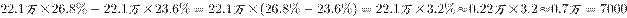 http://fb.fbcontent.cn/api/xingce/accessories/formulas?latex=OP0yniTROZxyrRwcVe2jNceCOtpvVt%2Bpw5pHQhhTJpQtJv6JMv2EshBwowysbMwDLBBp7kQ%2FSUZlBdghfY%2B%2FpY0HD0HoNdZHGLhpIw3Kk3sczd4S8GlHf%2BGqWXNiVAj%2BtojoXYfF%2FiHmryp8u4%2F6qg%3D%3D