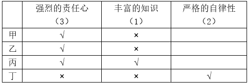 http://fb.fbcontent.cn/api/xingce/images/15ba48c4b79ff1d.png?width=700