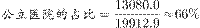 http://fb.fbcontent.cn/api/xingce/accessories/formulas?latex=GnyQGoTbIn293zMapSJqa8RIZfGDxWeNai0Rbb%2FUFaRYRdfkbIGHPQQIG6aq8jH57tmOpcuif%2FkFYzngzsLZ3g%3D%3D