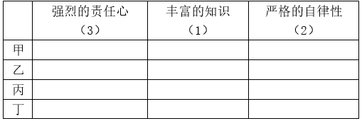 http://fb.fbcontent.cn/api/xingce/images/15ba48bada0ecbd.png?width=700