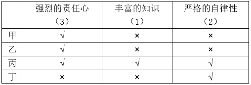 http://fb.fbcontent.cn/api/xingce/images/15ba48c8b9f9d97.png?width=700
