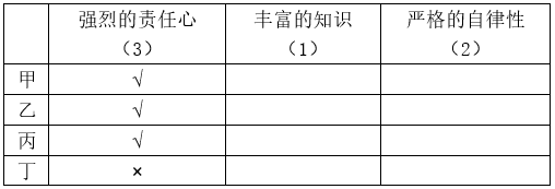 http://fb.fbcontent.cn/api/xingce/images/15ba48bffbb57ac.png?width=700