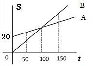 MZ<SPAN id=eWebEditorTempInsertTag></SPAN>G9L]DTLC6~OIBK%@2(O