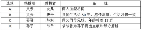 说明: 15b93b72c462d3c