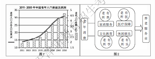 说明: C:\Users\madonghong\Documents\Tencent Files\252388651\Image\C2C\VF5[EG~3FSPB~(57IOI%4I7.png