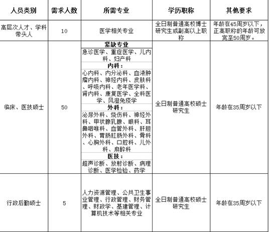 说明: 1498611540128234.png