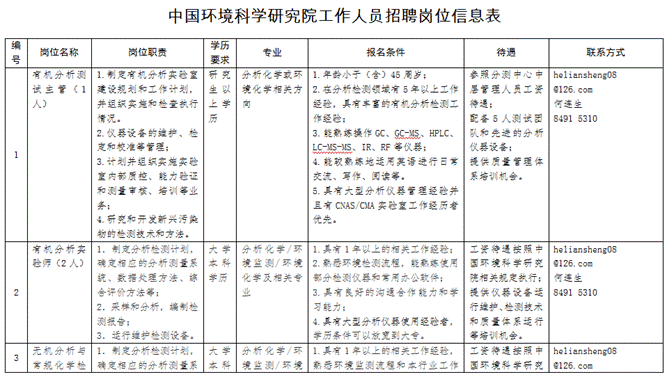 ˵��: 27163037po9q.png