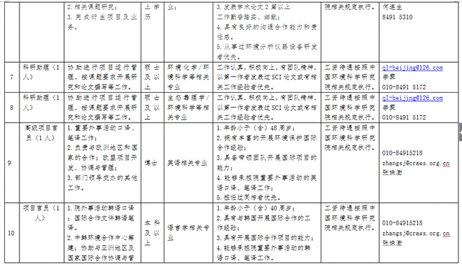 ˵��: 27162735g08d.png