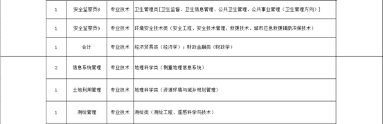 ˵: 7a392ad5a15cbca6fc6e5c38a53c7e28