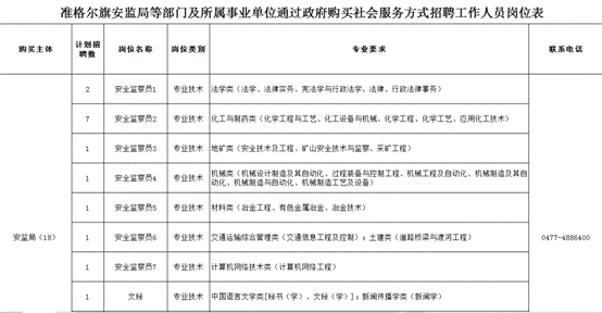 ˵��: 6f21d5dec7080ddcedf5edb389d7209d