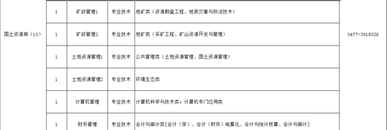 ˵��: 70036d32e45cb89f66d104f55ce79f3c