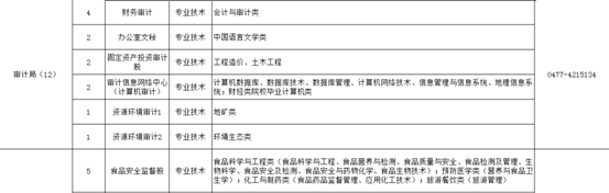 ˵��: 2bcd402f93e8253b97c39d091ff7a22d