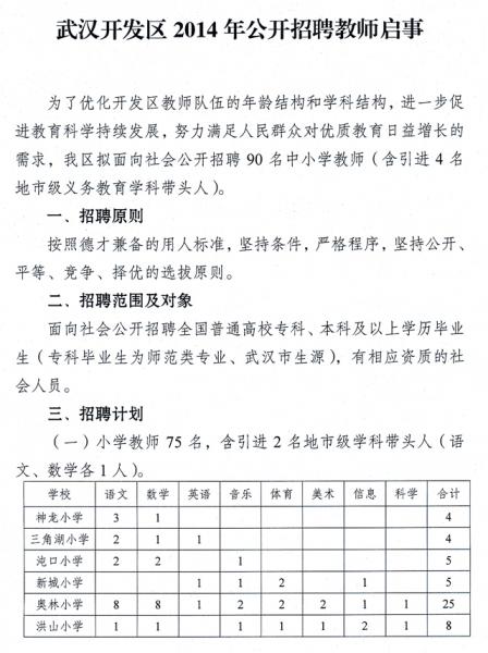 2014年02月湖北武汉开发区招聘教师90人公告