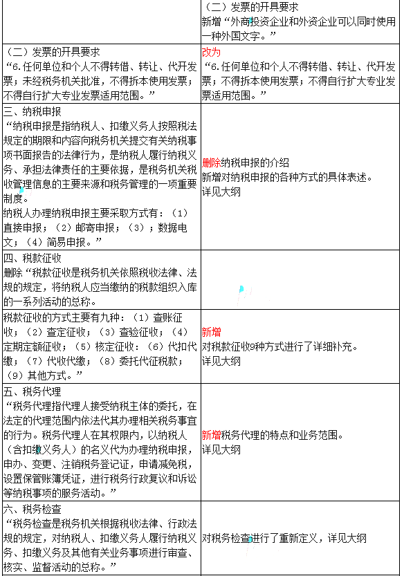 2017ƴҵƾ桷¾ɴٶԱȷ