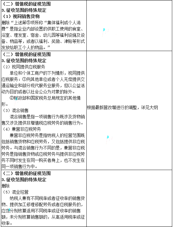 2017ƴҵƾ桷¾ɴٶԱȷ