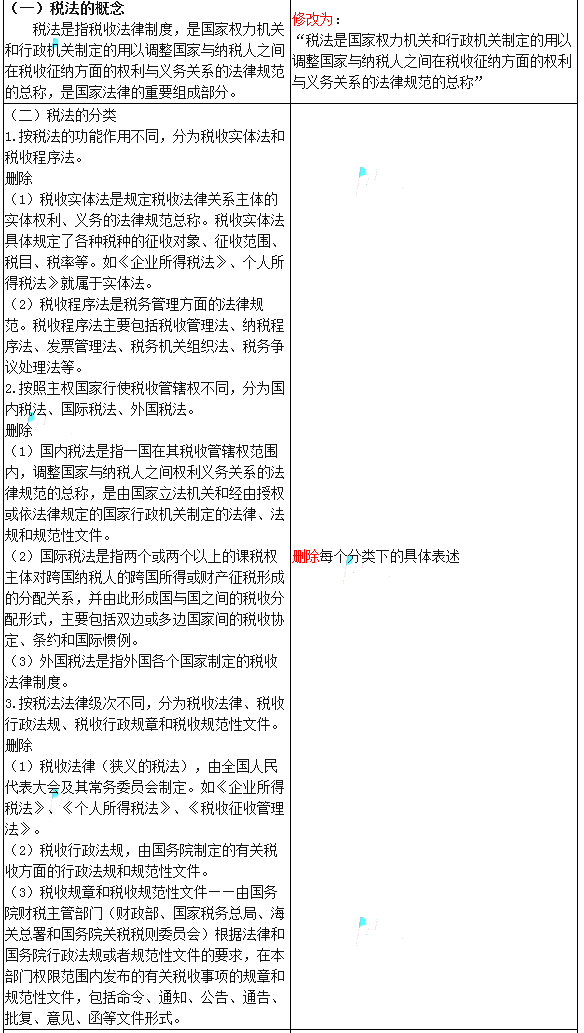 2017ƴҵƾ桷¾ɴٶԱȷ