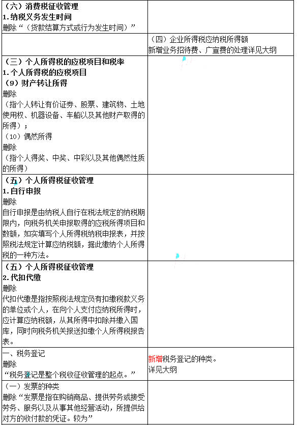 2017ƴҵƾ桷¾ɴٶԱȷ