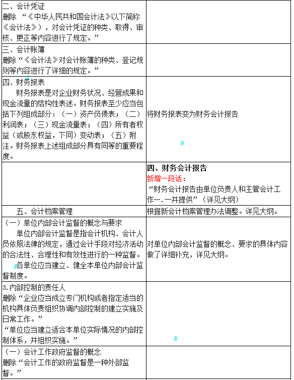 2017ƴҵƾ桷¾ɴٶԱȷ