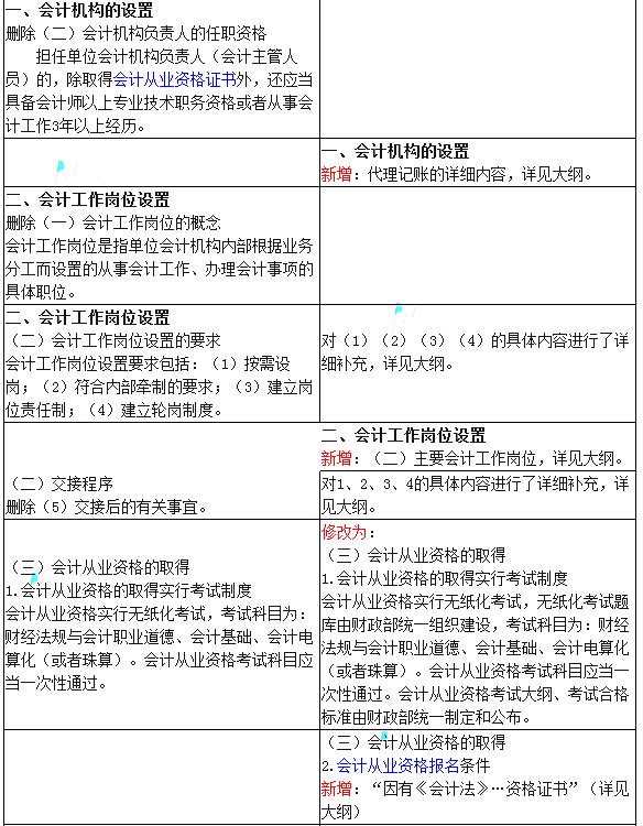 2017ƴҵƾ桷¾ɴٶԱȷ