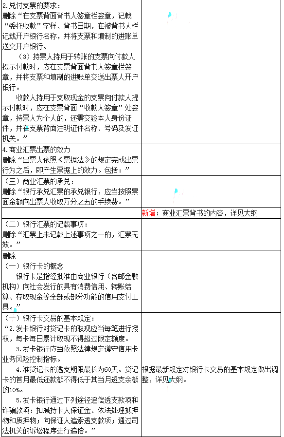 2017ƴҵƾ桷¾ɴٶԱȷ