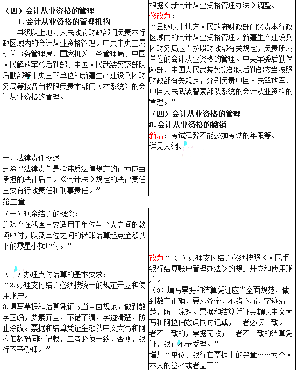 2017ƴҵƾ桷¾ɴٶԱȷ