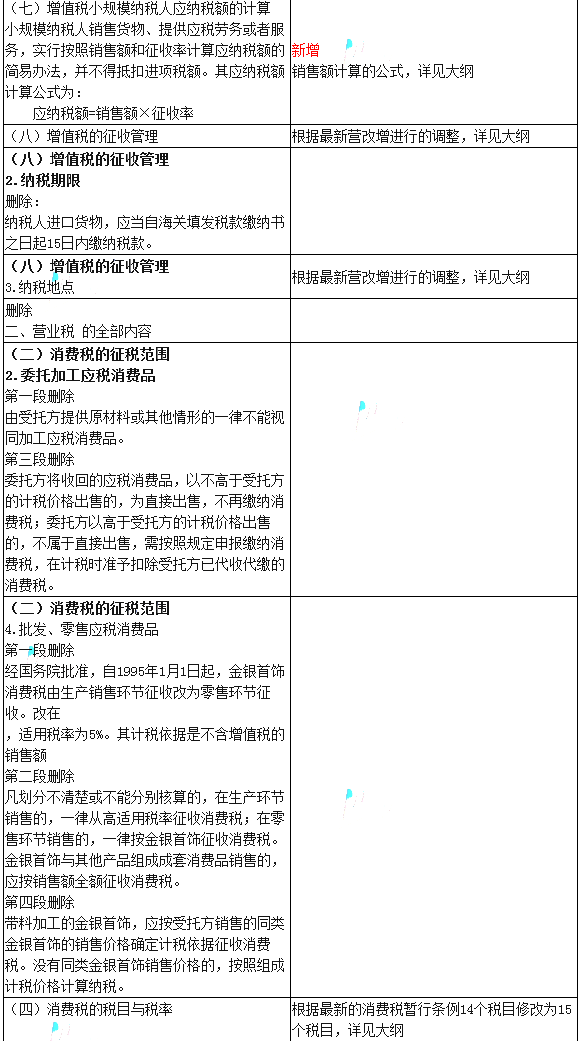 2017ƴҵƾ桷¾ɴٶԱȷ