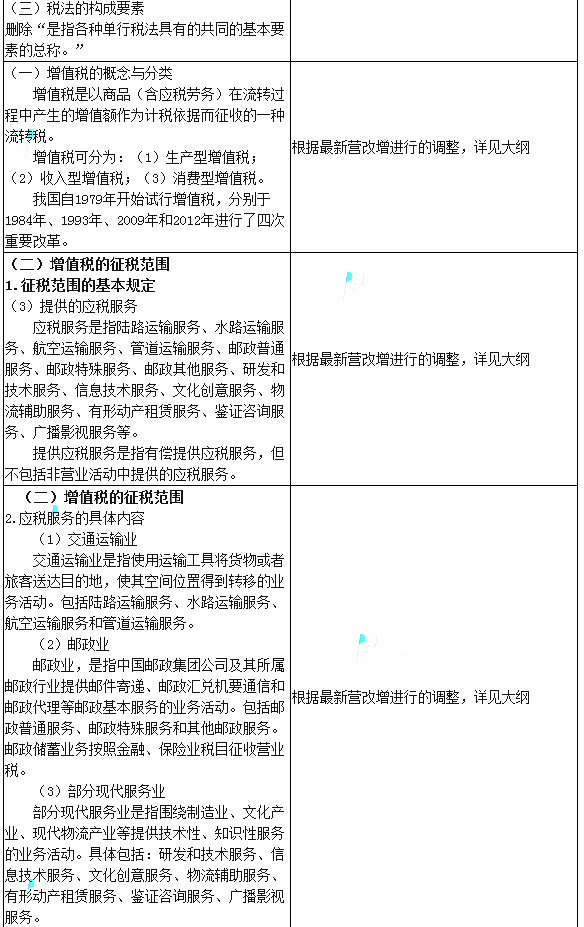 2017ƴҵƾ桷¾ɴٶԱȷ