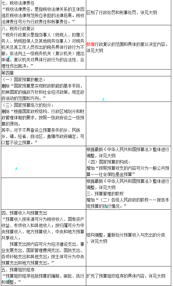 2017ƴҵƾ桷¾ɴٶԱȷ