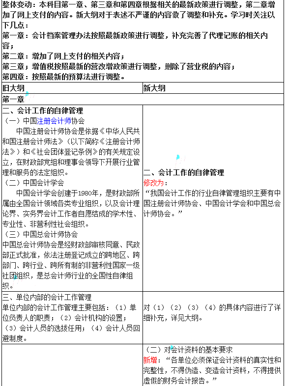 2017ƴҵƾ桷¾ɴٶԱȷ