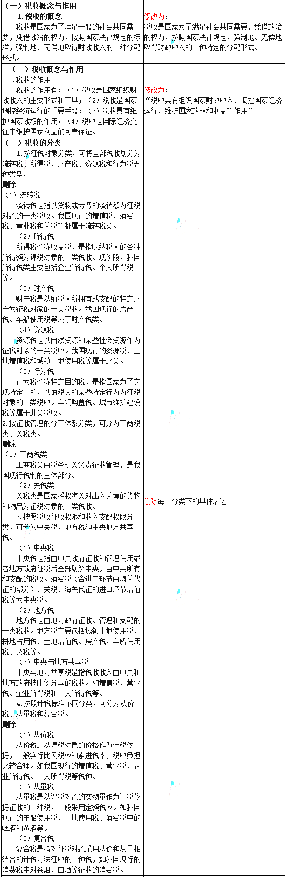 2017ƴҵƾ桷¾ɴٶԱȷ