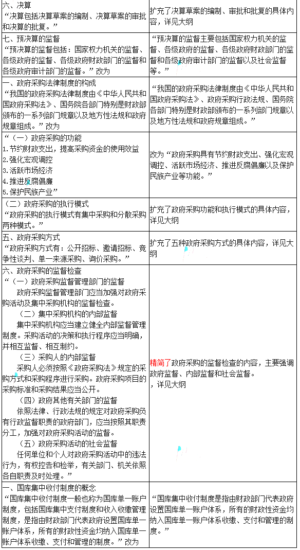 2017ƴҵƾ桷¾ɴٶԱȷ