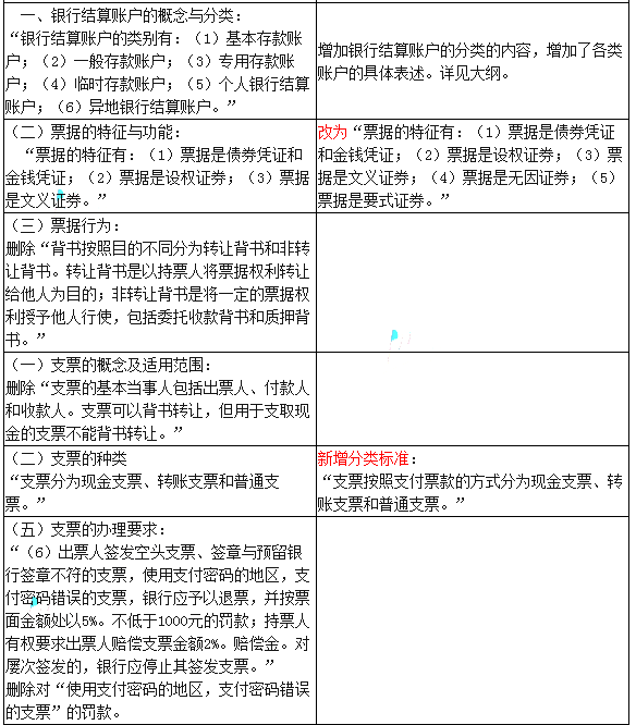 2017ƴҵƾ桷¾ɴٶԱȷ