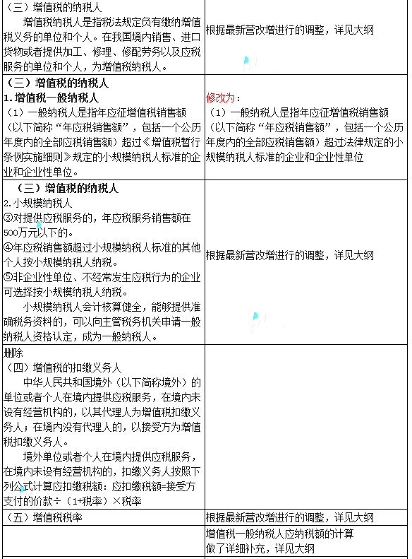 2017ƴҵƾ桷¾ɴٶԱȷ