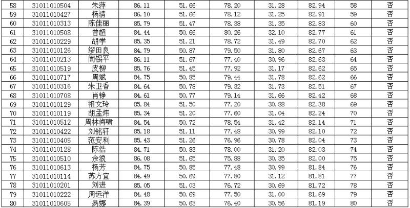 ���ϴ�ٿ���