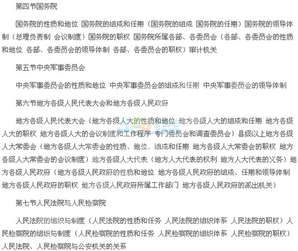 2015年国家司法考试大纲:宪法